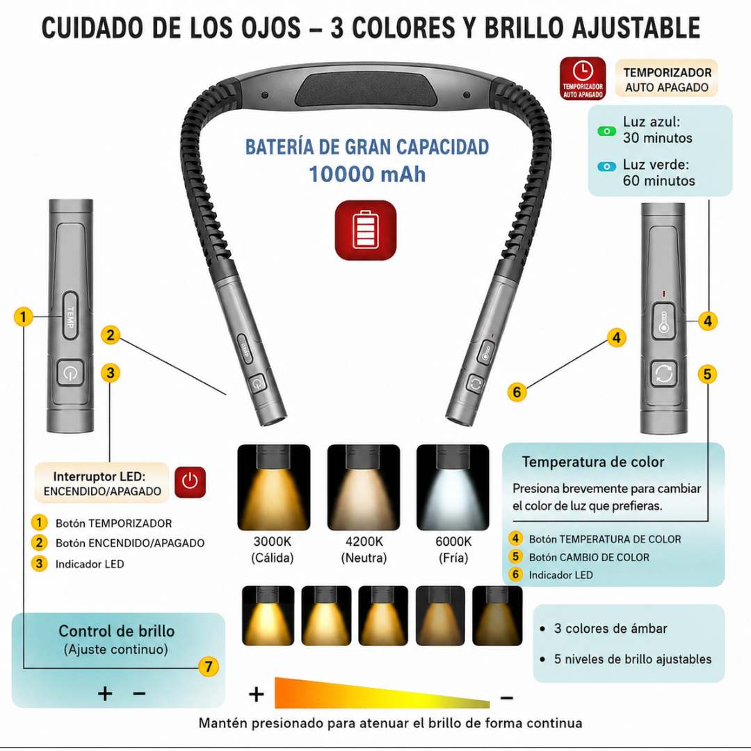 Luz de cuello Multiusos